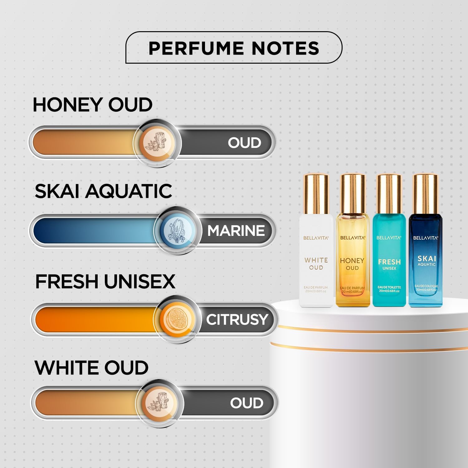 Conjunto de Presentes de Perfu - Pure Perfume Fragrance avaliação e preço