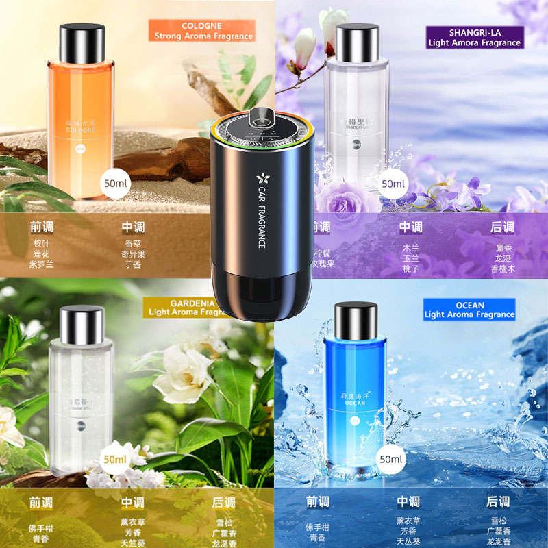 Refil de Fragrância de 50ml pa - Perfume Fragrance Refill avaliação e preço